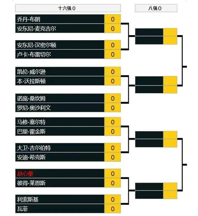 亚洲精品一区二区三区不卡
